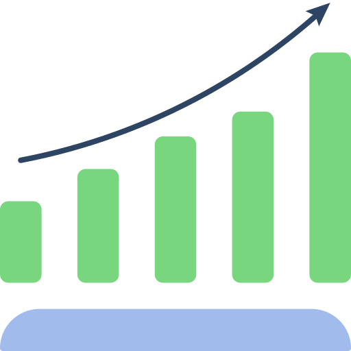 Performance Analysis